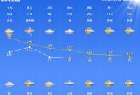 ���L(f��ng)�� ��ˮ�䣡���Ռ�������_�����ك���ģʽ