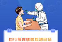 ���������������������P(gu��n)����z�y(c��)