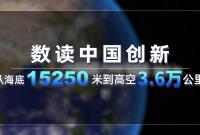 ����ʽ���󣡸��S���S��(d��ng)��������ظ����Ї���(chu��ng)��