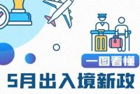 �D(zhu��n)�棡һ�D����5�³��뾳����